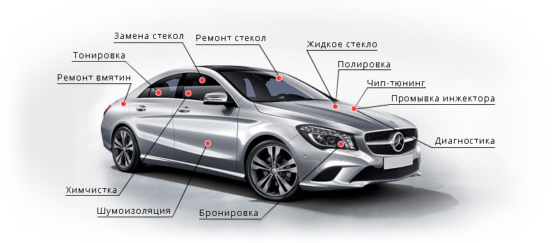 Ремонт вмятин без покраски Ремонт вмятин без покраски фото